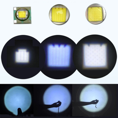 Latarka czołowa lampa lampka T6 czołówka na głowę z bezdotykowym włącznikiem LED Zoom ładowana przez micro USB czarny