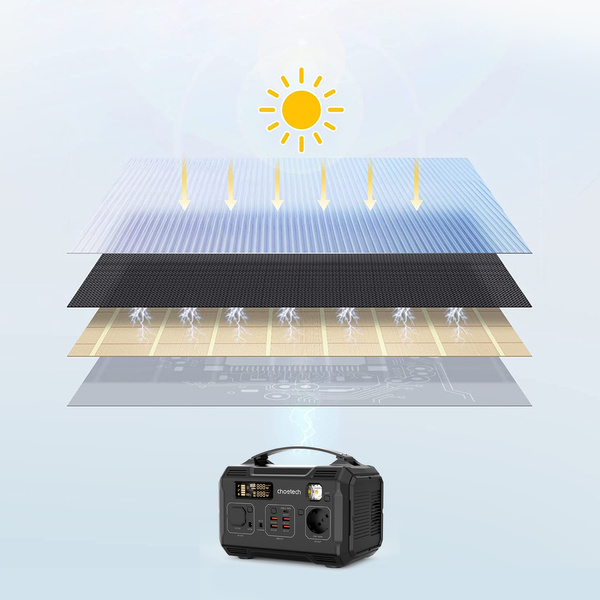 Choetech SC009-V2 solar foldable charger 100W USB-C / 2x USB-A PD QC - black